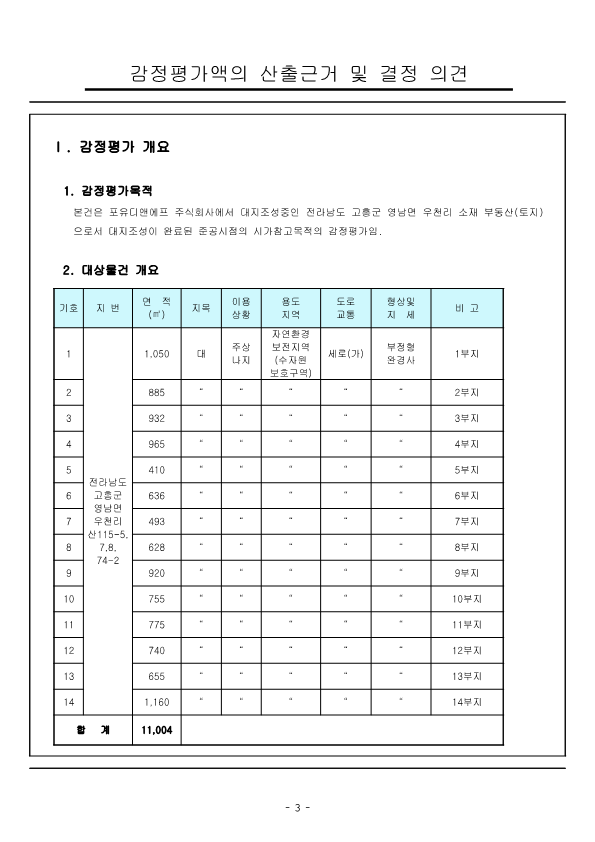 감정평가서_전라남도 고흥군 영남면 우천리 산115-5외3_3.png