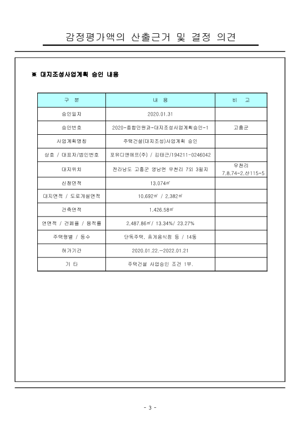 감정평가서_전라남도 고흥군 영남면 우천리 산115-5외3_6.png