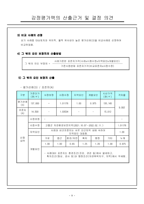 감정평가서_전라남도 고흥군 영남면 우천리 산115-5외3_12.png