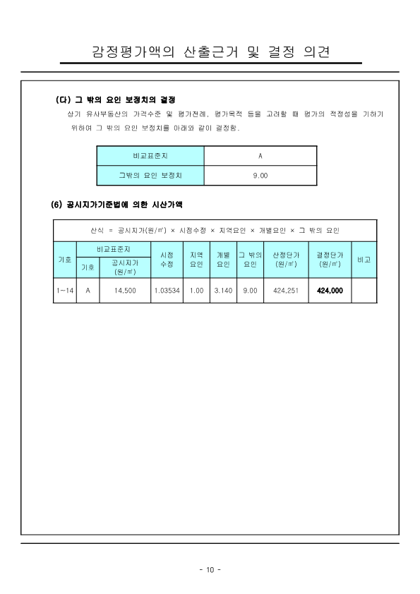 감정평가서_전라남도 고흥군 영남면 우천리 산115-5외3_13.png