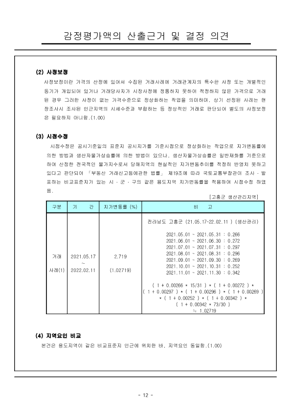 감정평가서_전라남도 고흥군 영남면 우천리 산115-5외3_15.png