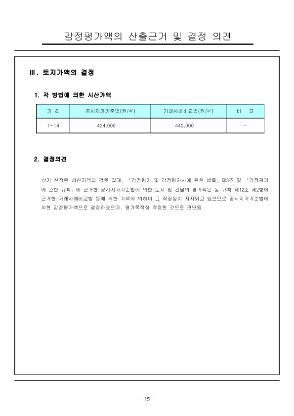 감정평가서_전라남도 고흥군 영남면 우천리 산115-5외3_18.png