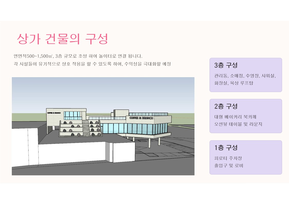 고흥 우천리 대지조성사업 설명 및 활용_26.jpg